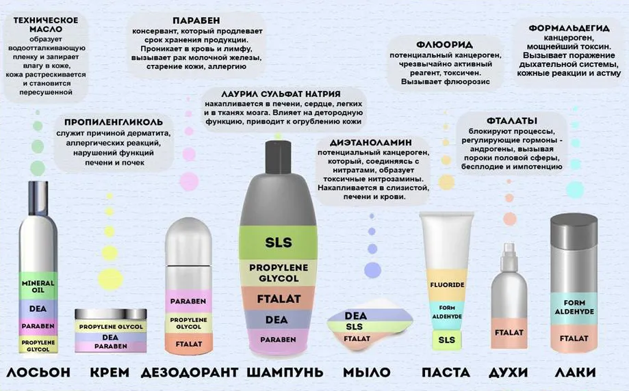  Cl Chlorine -        -  Calorizatorru